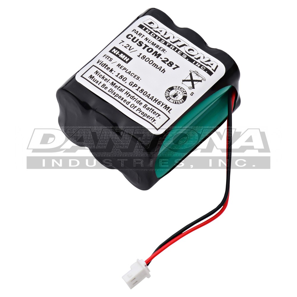 custom-287|custom-287|custom-287-2 Battery|Nickel Metal Hydride|NiMH/NiCD Packs|Security System